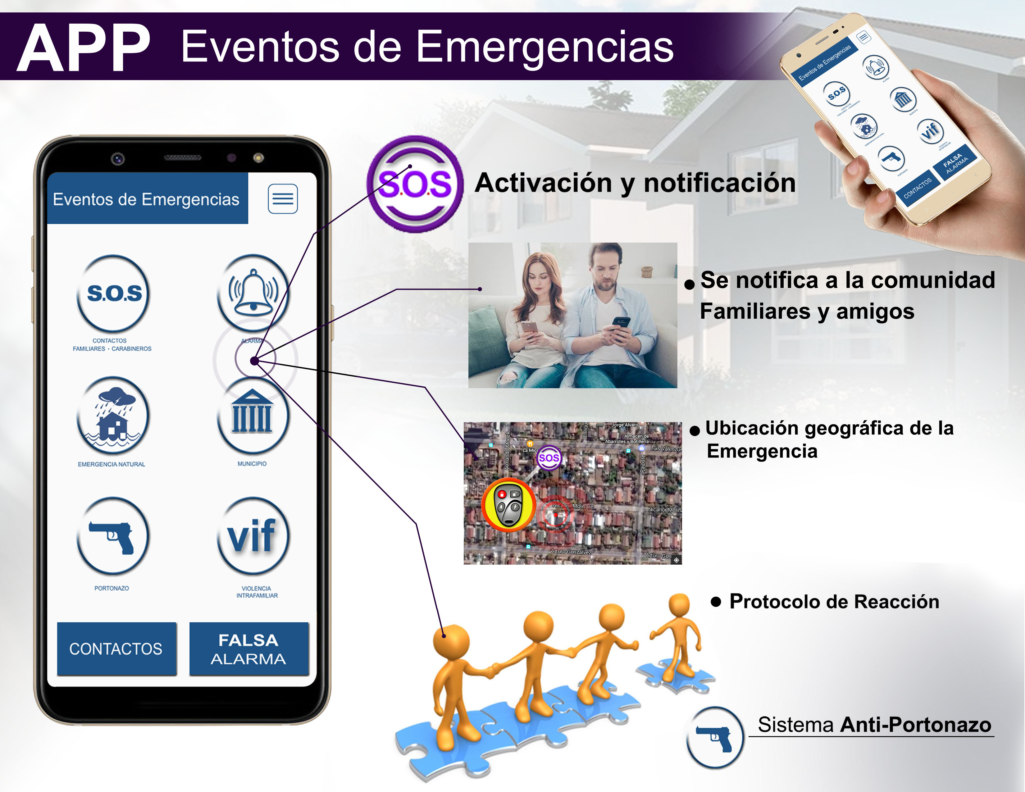 Alarma Comunitaria Ady Funcionamiento kit: Alarma Comunitaria Ady especialmente diseñadas para crear una red de apoyo en momentos de emergencia, notificar a toda su comunidad y disuadir eventos de emergencia. Atención especial proyectos de alarmas comunitarias