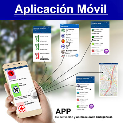 GPS-10081106, Red de Apoyo 100% efectividad alarmas comunitarias control sos hogar seguro protegido emergencias catastrofes naturales protocolo accion red de apoyo vecinos unidos apoyo medicos incendios robos interfazchile Recuadro de imagen que muestra GPS-10081106, Red de Apoyo 100% efectividad alarmas comunitarias control sos hogar seguro protegido emergencias catastrofes naturales protocolo accion red de apoyo vecinos unidos apoyo medicos incendios robos interfazchile