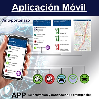 GPS-1023302, Desactiva remotamente tu vehículo, desde cualquier celular gps tracker anti portonazo gestion de flotas gps para autos rastreo gps vehiculos localizacion gps chile gps tracking control gps control flotas seguimientos gps interfazchile Recuadro de imagen que muestra GPS-1023302, Desactiva remotamente tu vehículo, desde cualquier celular gps tracker anti portonazo gestion de flotas gps para autos rastreo gps vehiculos localizacion gps chile gps tracking control gps control flotas seguimientos gps interfazchile