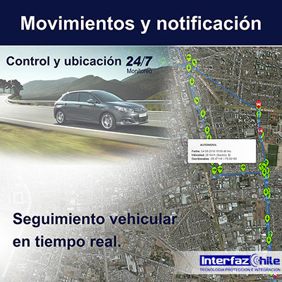 GPS-1023704, Desactiva remotamente tu vehículo, desde cualquier celular gps tracker anti portonazo gestion de flotas gps para autos rastreo gps vehiculos localizacion gps chile gps tracking control gps control flotas seguimientos gps interfazchile Recuadro de imagen que muestra GPS-1023704, Desactiva remotamente tu vehículo, desde cualquier celular gps tracker anti portonazo gestion de flotas gps para autos rastreo gps vehiculos localizacion gps chile gps tracking control gps control flotas seguimientos gps interfazchile