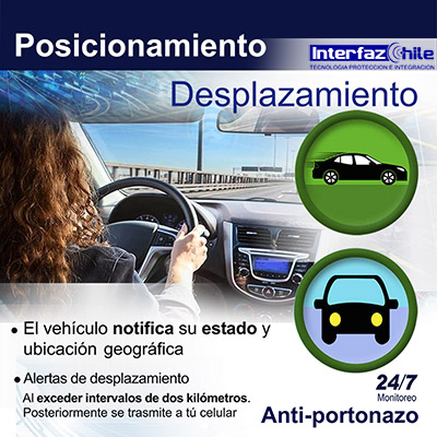 GPS-1026905, Desactiva remotamente tu vehículo, desde cualquier celular con gps tracker anti portonazo gestion de flotas gps para autos rastreo gps vehiculos localizacion gps chile gps tracking control gps control flotas seguimientos gps interfazchile Recuadro de imagen que muestra GPS-1026905, Desactiva remotamente tu vehículo, desde cualquier celular con gps tracker anti portonazo gestion de flotas gps para autos rastreo gps vehiculos localizacion gps chile gps tracking control gps control flotas seguimientos gps interfazchile