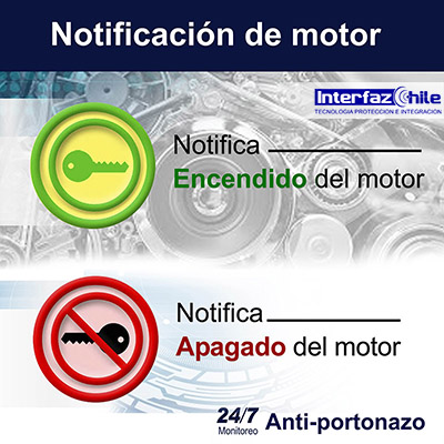 GPS-10261307, Desactiva remotamente tu vehículo, desde cualquier celular con gps tracker anti portonazo gestion de flotas gps para autos rastreo gps vehiculos localizacion gps chile gps tracking control gps control flotas seguimientos gps interfazchile Recuadro de imagen que muestra GPS-10261307, Desactiva remotamente tu vehículo, desde cualquier celular con gps tracker anti portonazo gestion de flotas gps para autos rastreo gps vehiculos localizacion gps chile gps tracking control gps control flotas seguimientos gps interfazchile