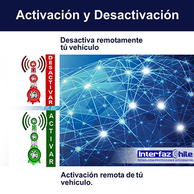 GPS-1027503, Tú vehículo en el bolsillo y la protección en tus manos gps tracker anti portonazo gestion de flotas gps para autos rastreo gps vehiculos localizacion gps chile gps tracking control gps control flotas seguimientos gps interfazchile Recuadro de imagen que muestra GPS-1027503, Tú vehículo en el bolsillo y la protección en tus manos gps tracker anti portonazo gestion de flotas gps para autos rastreo gps vehiculos localizacion gps chile gps tracking control gps control flotas seguimientos gps interfazchile