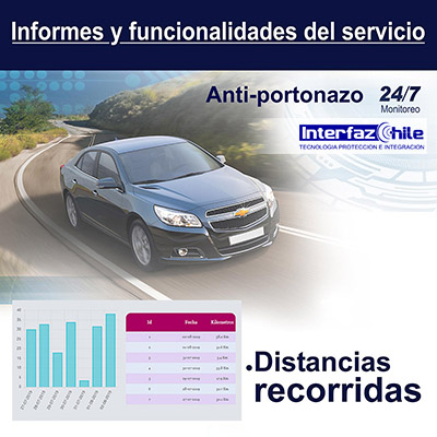 GPS-10271508, Tú vehículo en el bolsillo y la protección en tus manos gps tracker anti portonazo gestion de flotas gps para autos rastreo gps vehiculos localizacion gps chile gps tracking control gps control flotas seguimientos gps interfazchile Recuadro de imagen que muestra GPS-10271508, Tú vehículo en el bolsillo y la protección en tus manos gps tracker anti portonazo gestion de flotas gps para autos rastreo gps vehiculos localizacion gps chile gps tracking control gps control flotas seguimientos gps interfazchile