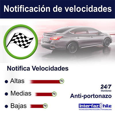 GPS-10271709, Tú vehículo en el bolsillo y la protección en tus manos gps tracker anti portonazo gestion de flotas gps para autos rastreo gps vehiculos localizacion gps chile gps tracking control gps control flotas seguimientos gps interfazchile Recuadro de imagen que muestra GPS-10271709, Tú vehículo en el bolsillo y la protección en tus manos gps tracker anti portonazo gestion de flotas gps para autos rastreo gps vehiculos localizacion gps chile gps tracking control gps control flotas seguimientos gps interfazchile