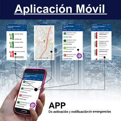 GPS-1028302, Desactiva remotamente tu vehículo, desde cualquier celular con gps tracker anti portonazo gestion de flotas gps para autos rastreo gps vehiculos localizacion gps chile gps tracking control gps control flotas seguimientos gps interfazchile Recuadro de imagen que muestra GPS-1028302, Desactiva remotamente tu vehículo, desde cualquier celular con gps tracker anti portonazo gestion de flotas gps para autos rastreo gps vehiculos localizacion gps chile gps tracking control gps control flotas seguimientos gps interfazchile