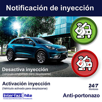 GPS-1028905, Desactiva remotamente tu vehículo, desde cualquier celular con gps tracker anti portonazo gestion de flotas gps para autos rastreo gps vehiculos localizacion gps chile gps tracking control gps control flotas seguimientos gps interfazchile Recuadro de imagen que muestra GPS-1028905, Desactiva remotamente tu vehículo, desde cualquier celular con gps tracker anti portonazo gestion de flotas gps para autos rastreo gps vehiculos localizacion gps chile gps tracking control gps control flotas seguimientos gps interfazchile