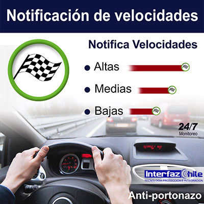 GPS-10281307, Desactiva remotamente tu vehículo, desde cualquier celular con gps tracker anti portonazo gestion de flotas gps para autos rastreo gps vehiculos localizacion gps chile gps tracking control gps control flotas seguimientos gps interfazchile Recuadro de imagen que muestra GPS-10281307, Desactiva remotamente tu vehículo, desde cualquier celular con gps tracker anti portonazo gestion de flotas gps para autos rastreo gps vehiculos localizacion gps chile gps tracking control gps control flotas seguimientos gps interfazchile