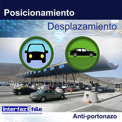 GPS-10281508, Desactiva remotamente tu vehículo, desde cualquier celular con gps tracker anti portonazo gestion de flotas gps para autos rastreo gps vehiculos localizacion gps chile gps tracking control gps control flotas seguimientos gps interfazchile Recuadro de imagen que muestra GPS-10281508, Desactiva remotamente tu vehículo, desde cualquier celular con gps tracker anti portonazo gestion de flotas gps para autos rastreo gps vehiculos localizacion gps chile gps tracking control gps control flotas seguimientos gps interfazchile