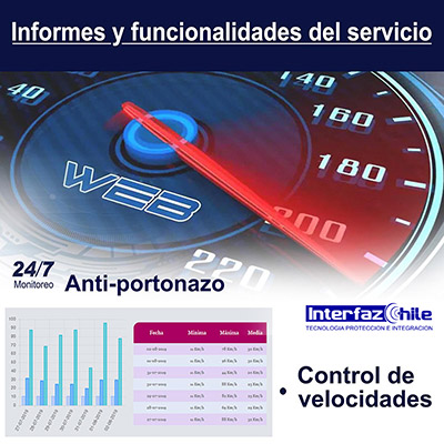 GPS-10281709, Desactiva remotamente tu vehículo, desde cualquier celular con gps tracker anti portonazo gestion de flotas gps para autos rastreo gps vehiculos localizacion gps chile gps tracking control gps control flotas seguimientos gps interfazchile Recuadro de imagen que muestra GPS-10281709, Desactiva remotamente tu vehículo, desde cualquier celular con gps tracker anti portonazo gestion de flotas gps para autos rastreo gps vehiculos localizacion gps chile gps tracking control gps control flotas seguimientos gps interfazchile