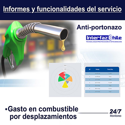 GPS-10281910, Desactiva remotamente tu vehículo, desde cualquier celular con gps tracker anti portonazo gestion de flotas gps para autos rastreo gps vehiculos localizacion gps chile gps tracking control gps control flotas seguimientos gps interfazchile Recuadro de imagen que muestra GPS-10281910, Desactiva remotamente tu vehículo, desde cualquier celular con gps tracker anti portonazo gestion de flotas gps para autos rastreo gps vehiculos localizacion gps chile gps tracking control gps control flotas seguimientos gps interfazchile