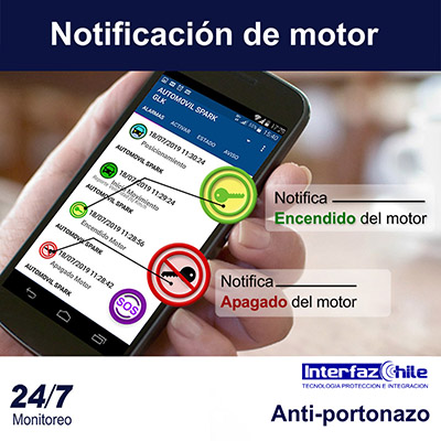 GPS-1029704, Desactiva remotamente tu vehículo, desde cualquier celular con gps tracker anti portonazo gestion de flotas gps para autos rastreo gps vehiculos localizacion gps chile gps tracking control gps control flotas seguimientos gps interfazchile Recuadro de imagen que muestra GPS-1029704, Desactiva remotamente tu vehículo, desde cualquier celular con gps tracker anti portonazo gestion de flotas gps para autos rastreo gps vehiculos localizacion gps chile gps tracking control gps control flotas seguimientos gps interfazchile
