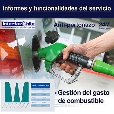 GPS-10291106, Desactiva remotamente tu vehículo, desde cualquier celular con gps tracker anti portonazo gestion de flotas gps para autos rastreo gps vehiculos localizacion gps chile gps tracking control gps control flotas seguimientos gps interfazchile Recuadro de imagen que muestra GPS-10291106, Desactiva remotamente tu vehículo, desde cualquier celular con gps tracker anti portonazo gestion de flotas gps para autos rastreo gps vehiculos localizacion gps chile gps tracking control gps control flotas seguimientos gps interfazchile