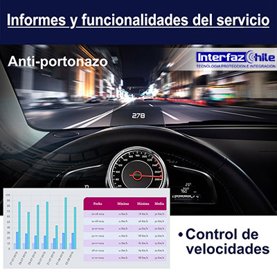 GPS-10291307, Desactiva remotamente tu vehículo, desde cualquier celular con gps tracker anti portonazo gestion de flotas gps para autos rastreo gps vehiculos localizacion gps chile gps tracking control gps control flotas seguimientos gps interfazchile Recuadro de imagen que muestra GPS-10291307, Desactiva remotamente tu vehículo, desde cualquier celular con gps tracker anti portonazo gestion de flotas gps para autos rastreo gps vehiculos localizacion gps chile gps tracking control gps control flotas seguimientos gps interfazchile