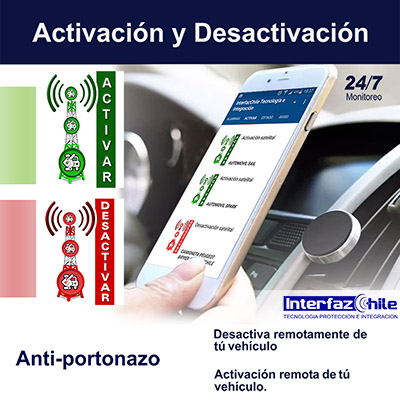 GPS-10292111, Desactiva remotamente tu vehículo, desde cualquier celular con gps tracker anti portonazo gestion de flotas gps para autos rastreo gps vehiculos localizacion gps chile gps tracking control gps control flotas seguimientos gps interfazchile Recuadro de imagen que muestra GPS-10292111, Desactiva remotamente tu vehículo, desde cualquier celular con gps tracker anti portonazo gestion de flotas gps para autos rastreo gps vehiculos localizacion gps chile gps tracking control gps control flotas seguimientos gps interfazchile