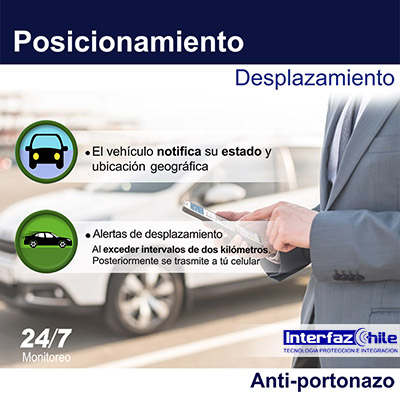 GPS-10311106, Desactiva remotamente tu vehículo, desde cualquier celular gps tracker anti portonazo gestion de flotas gps para autos rastreo gps vehiculos localizacion gps chile gps tracking control gps control flotas seguimientos gps interfazchile Recuadro de imagen que muestra GPS-10311106, Desactiva remotamente tu vehículo, desde cualquier celular gps tracker anti portonazo gestion de flotas gps para autos rastreo gps vehiculos localizacion gps chile gps tracking control gps control flotas seguimientos gps interfazchile