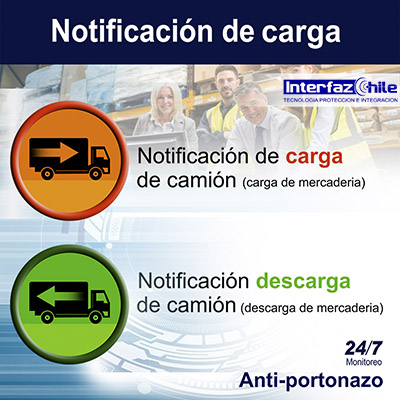GPS-1032503, Desactiva remotamente tu vehículo, desde cualquier celular gps tracker anti portonazo gestion de flotas gps para autos rastreo gps vehiculos localizacion gps chile gps tracking control gps control flotas seguimientos gps interfazchile Recuadro de imagen que muestra GPS-1032503, Desactiva remotamente tu vehículo, desde cualquier celular gps tracker anti portonazo gestion de flotas gps para autos rastreo gps vehiculos localizacion gps chile gps tracking control gps control flotas seguimientos gps interfazchile