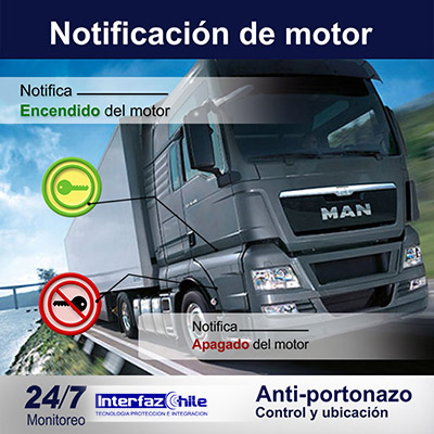 GPS-1032905, Desactiva remotamente tu vehículo, desde cualquier celular gps tracker anti portonazo gestion de flotas gps para autos rastreo gps vehiculos localizacion gps chile gps tracking control gps control flotas seguimientos gps interfazchile Recuadro de imagen que muestra GPS-1032905, Desactiva remotamente tu vehículo, desde cualquier celular gps tracker anti portonazo gestion de flotas gps para autos rastreo gps vehiculos localizacion gps chile gps tracking control gps control flotas seguimientos gps interfazchile