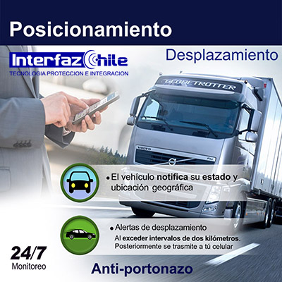 GPS-10321106, Desactiva remotamente tu vehículo, desde cualquier celular gps tracker anti portonazo gestion de flotas gps para autos rastreo gps vehiculos localizacion gps chile gps tracking control gps control flotas seguimientos gps interfazchile Recuadro de imagen que muestra GPS-10321106, Desactiva remotamente tu vehículo, desde cualquier celular gps tracker anti portonazo gestion de flotas gps para autos rastreo gps vehiculos localizacion gps chile gps tracking control gps control flotas seguimientos gps interfazchile