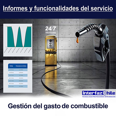 Recuadro de imagen que muestra GPS-1033804, Desactiva remotamente tu vehículo, desde cualquier celular gps tracker anti portonazo gestion de flotas gps para autos rastreo gps vehiculos localizacion gps chile gps tracking control gps control flotas seguimientos gps interfazchile 
