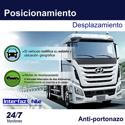 GPS-10341106, Desactiva remotamente tu vehículo, desde cualquier celular gps tracker anti portonazo gestion de flotas gps para autos rastreo gps vehiculos localizacion gps chile gps tracking control gps control flotas seguimientos gps interfazchile Recuadro de imagen que muestra GPS-10341106, Desactiva remotamente tu vehículo, desde cualquier celular gps tracker anti portonazo gestion de flotas gps para autos rastreo gps vehiculos localizacion gps chile gps tracking control gps control flotas seguimientos gps interfazchile