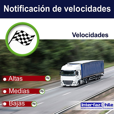 GPS-10341307, Desactiva remotamente tu vehículo, desde cualquier celular gps tracker anti portonazo gestion de flotas gps para autos rastreo gps vehiculos localizacion gps chile gps tracking control gps control flotas seguimientos gps interfazchile Recuadro de imagen que muestra GPS-10341307, Desactiva remotamente tu vehículo, desde cualquier celular gps tracker anti portonazo gestion de flotas gps para autos rastreo gps vehiculos localizacion gps chile gps tracking control gps control flotas seguimientos gps interfazchile