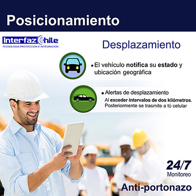GPS-1035905, Desactiva remotamente tu vehículo, desde cualquier celular gps tracker anti portonazo gestion de flotas gps para autos rastreo gps vehiculos localizacion gps chile gps tracking control gps control flotas seguimientos gps interfazchile Recuadro de imagen que muestra GPS-1035905, Desactiva remotamente tu vehículo, desde cualquier celular gps tracker anti portonazo gestion de flotas gps para autos rastreo gps vehiculos localizacion gps chile gps tracking control gps control flotas seguimientos gps interfazchile