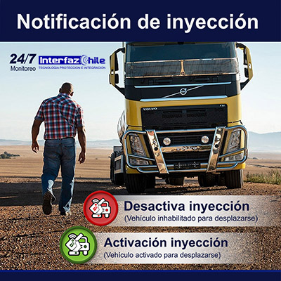 GPS-10351508, Desactiva remotamente tu vehículo, desde cualquier celular gps tracker anti portonazo gestion de flotas gps para autos rastreo gps vehiculos localizacion gps chile gps tracking control gps control flotas seguimientos gps interfazchile Recuadro de imagen que muestra GPS-10351508, Desactiva remotamente tu vehículo, desde cualquier celular gps tracker anti portonazo gestion de flotas gps para autos rastreo gps vehiculos localizacion gps chile gps tracking control gps control flotas seguimientos gps interfazchile