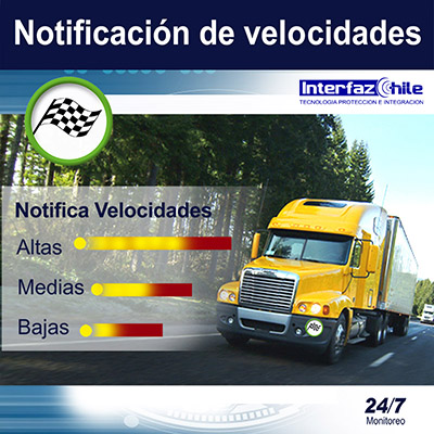 GPS-10351910, Desactiva remotamente tu vehículo, desde cualquier celular gps tracker anti portonazo gestion de flotas gps para autos rastreo gps vehiculos localizacion gps chile gps tracking control gps control flotas seguimientos gps interfazchile Recuadro de imagen que muestra GPS-10351910, Desactiva remotamente tu vehículo, desde cualquier celular gps tracker anti portonazo gestion de flotas gps para autos rastreo gps vehiculos localizacion gps chile gps tracking control gps control flotas seguimientos gps interfazchile
