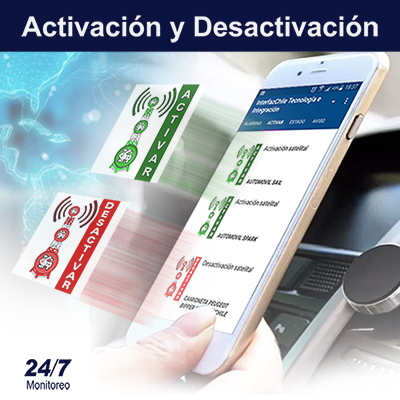 GPS-1029905, Desactiva remotamente tu vehículo, desde cualquier celular gps tracker anti portonazo gestion de flotas gps para autos rastreo gps vehiculos localizacion gps chile gps tracking control gps control flotas seguimientos gps interfazchile Recuadro de imagen que muestra GPS-1029905, Desactiva remotamente tu vehículo, desde cualquier celular gps tracker anti portonazo gestion de flotas gps para autos rastreo gps vehiculos localizacion gps chile gps tracking control gps control flotas seguimientos gps interfazchile