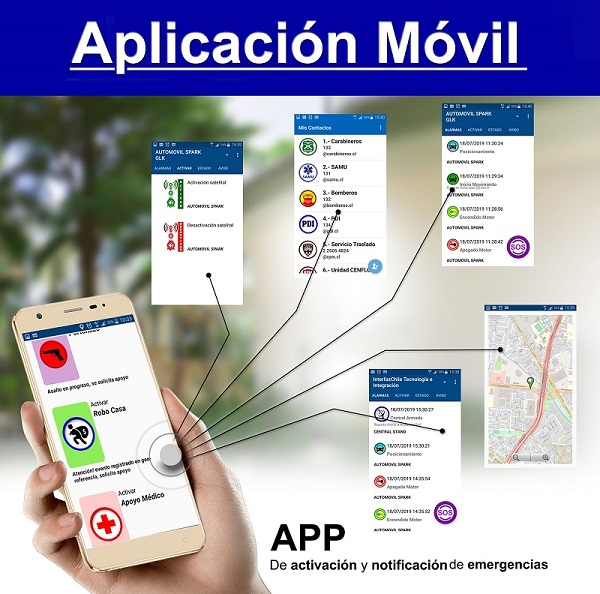 APP Móvil exclusiva para gestión de eventos, incluida en centrales de alarmas comunitarias, producto: GPS Seguimiento Red de Apoyo SOS atención especial proyectos del GORE, FNDR, FNSP